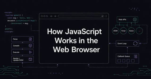 How JavaScript Works in the Web Browser